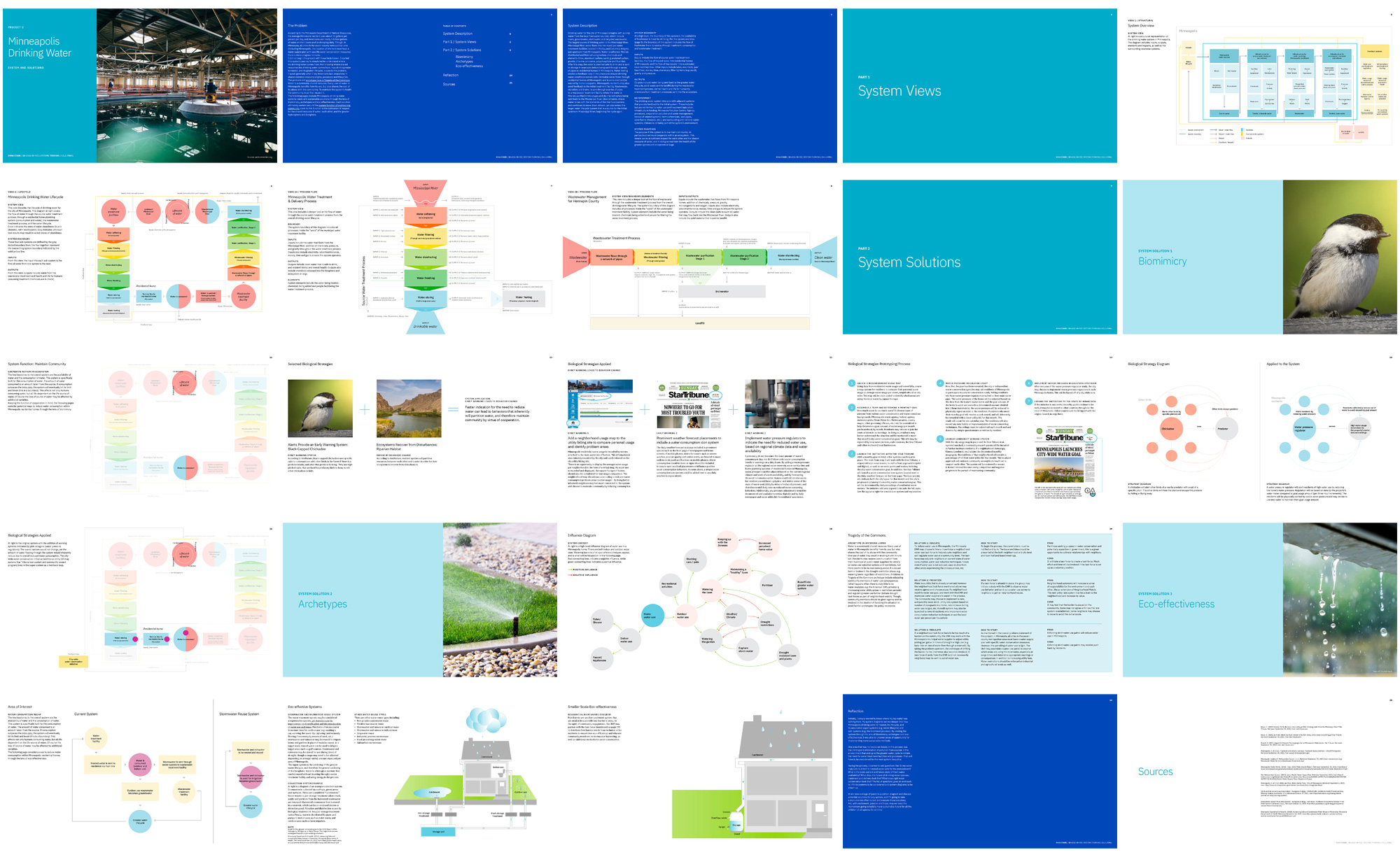 Preview of Anna's presentation