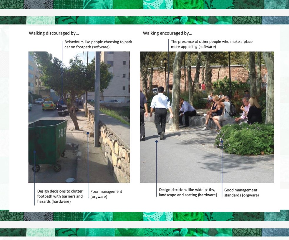 before photo of a street that discouraged walking and after photo of a street that encourages walking