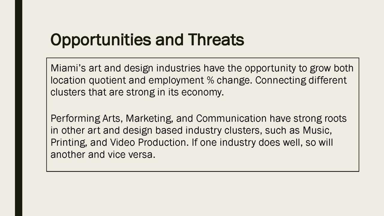 Presentation for Miami's art and design centered industry clusters.
