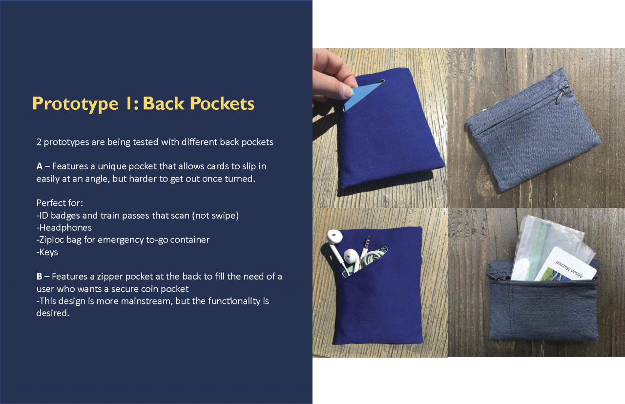 Presentation for a reusable wallet and cutlery product.