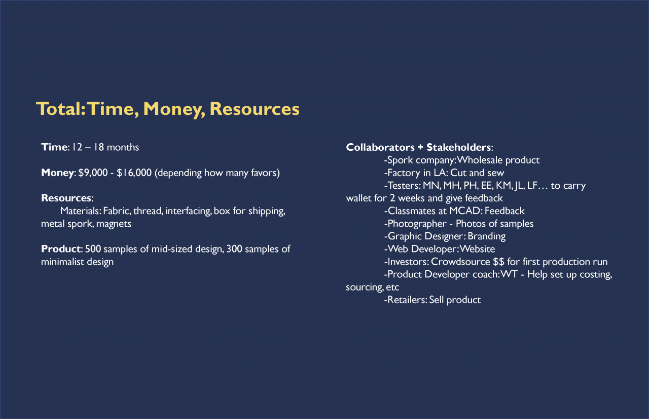 Presentation for a reusable wallet and cutlery product.
