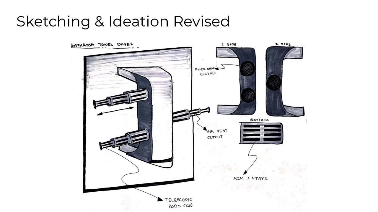 Project Prototype