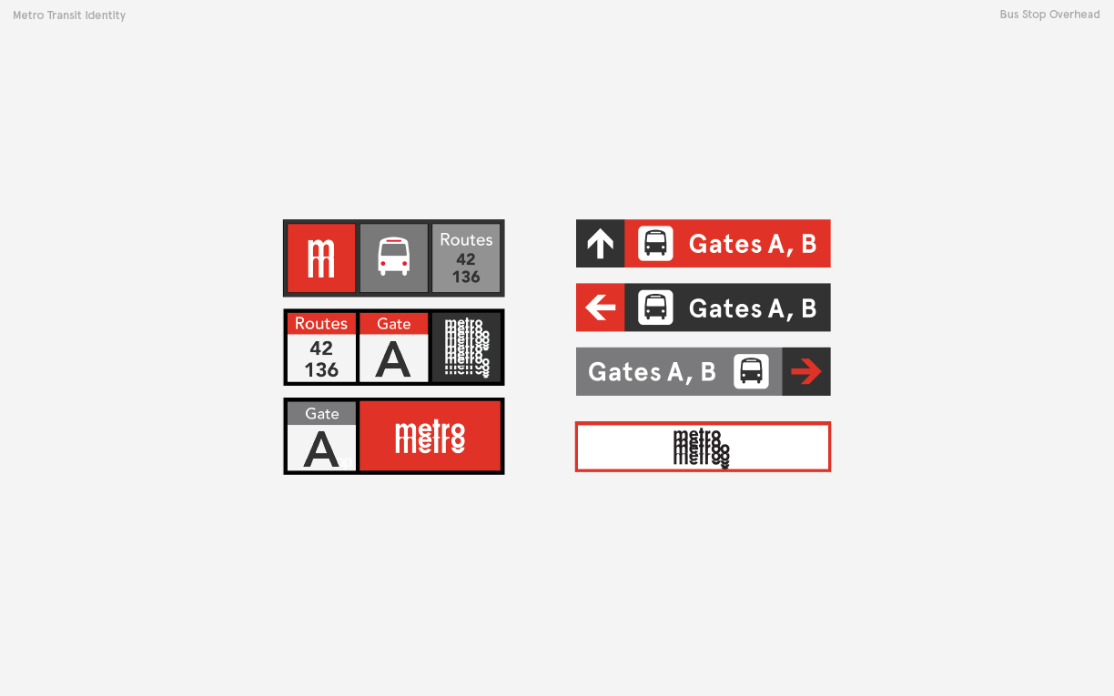Presentation for "Metro," a sustainable transit system. 