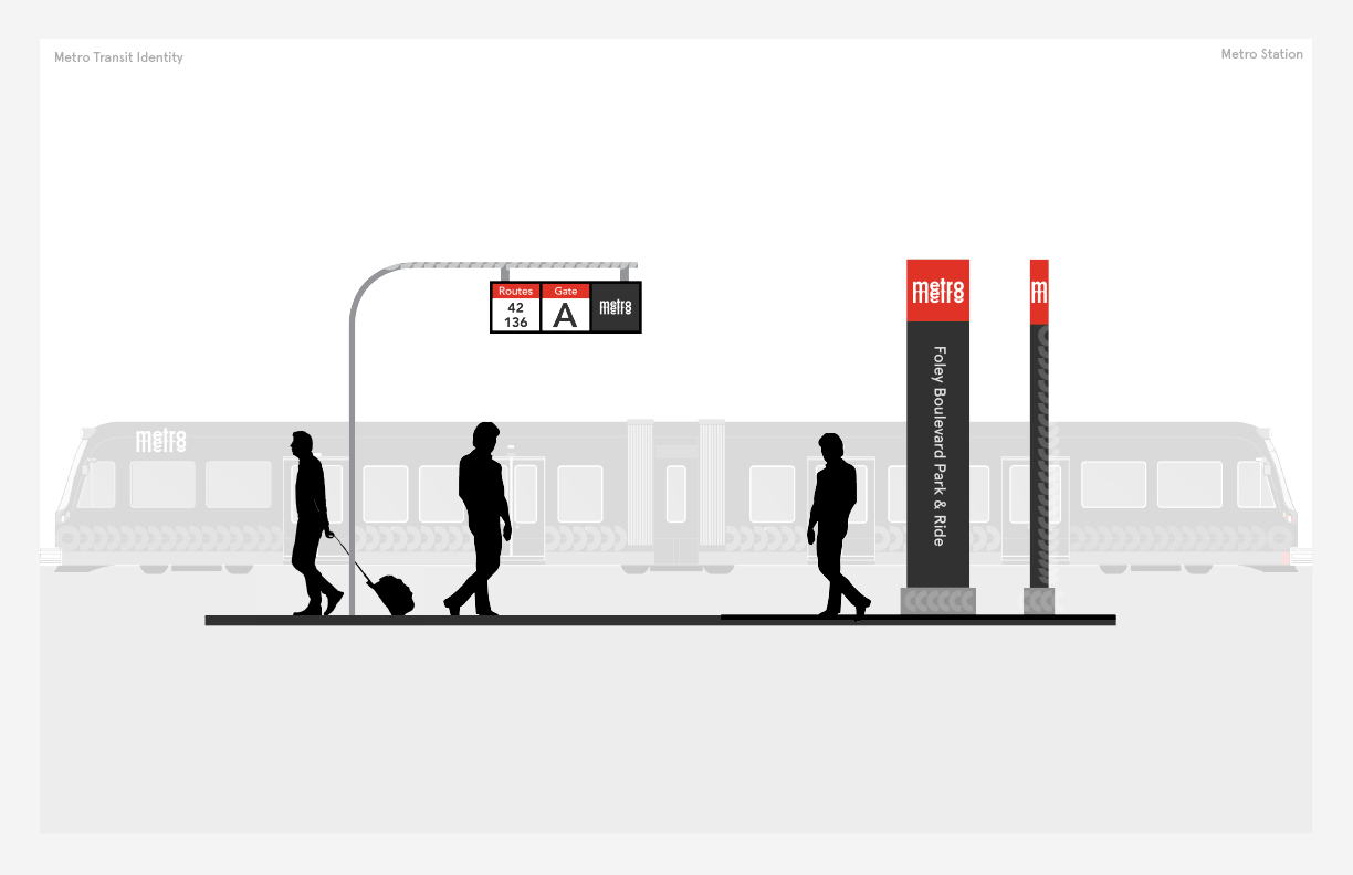 Presentation for "Metro," a sustainable transit system. 
