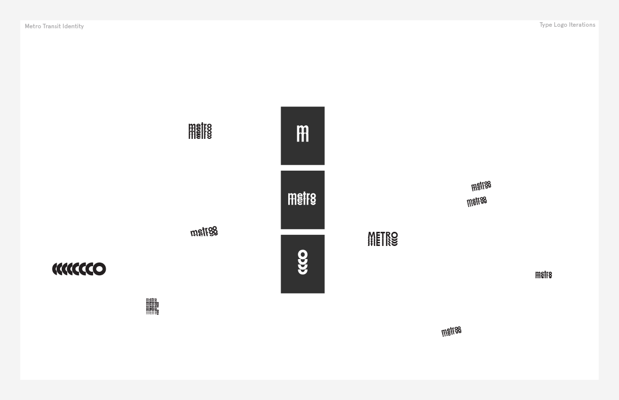 Presentation for "Metro," a sustainable transit system. 