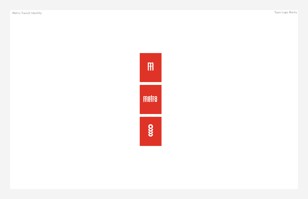 Presentation for "Metro," a sustainable transit system. 