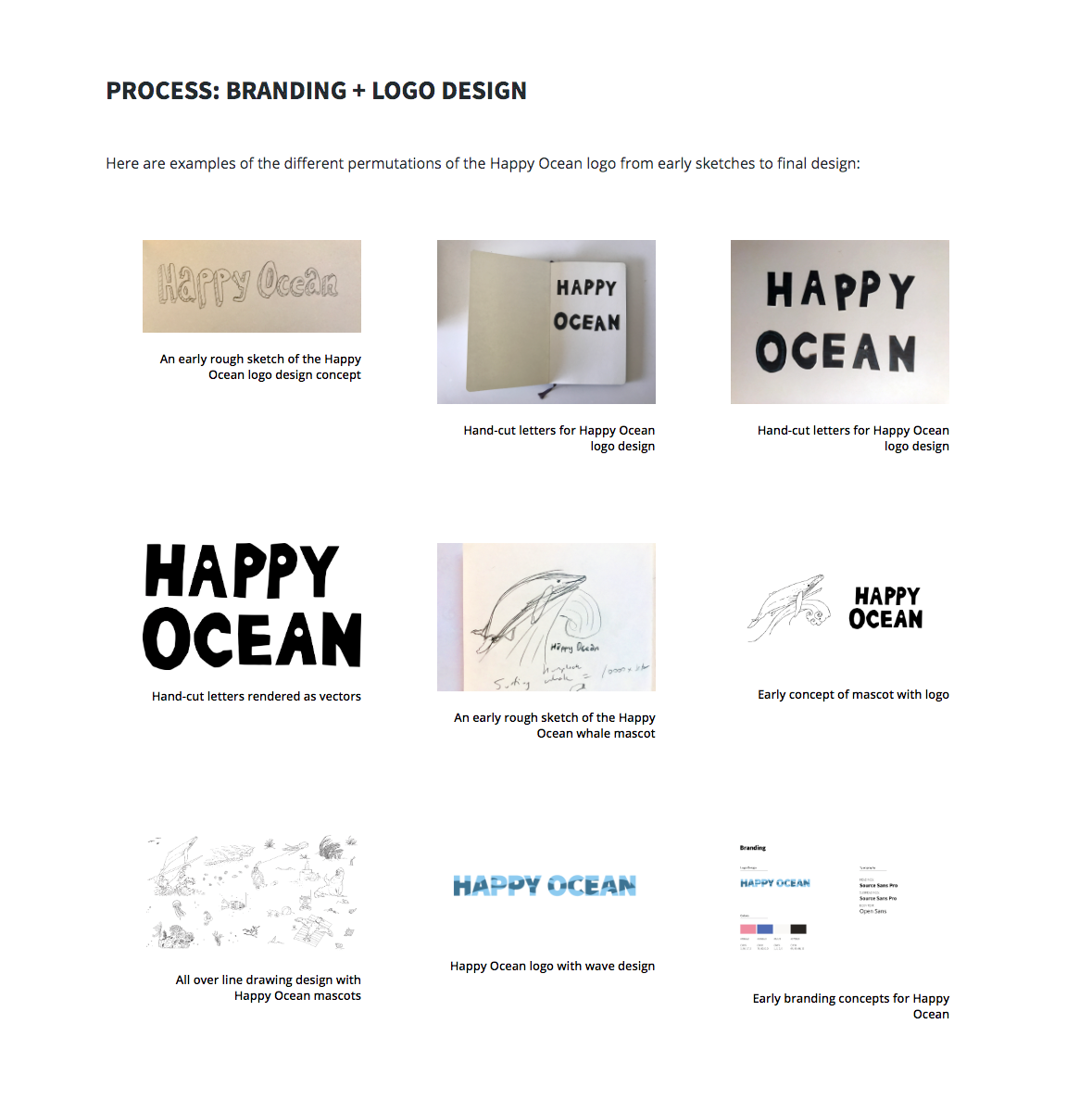 Happy Ocean process for branding and logo design.
