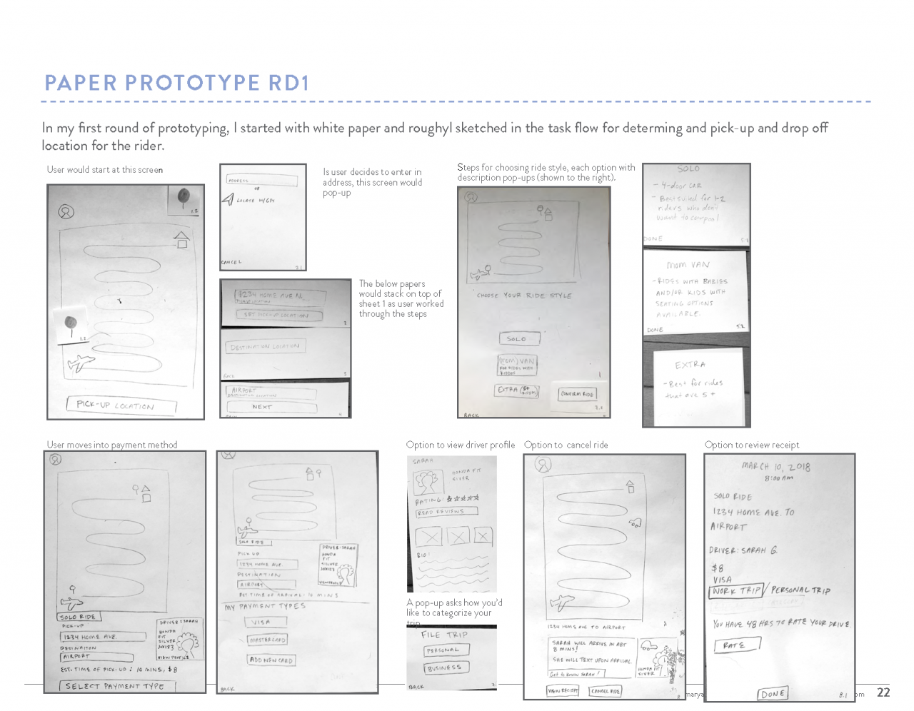 Her Ride UX Design Presentation