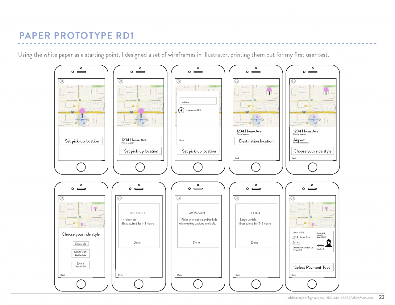 Her Ride UX Design Presentation