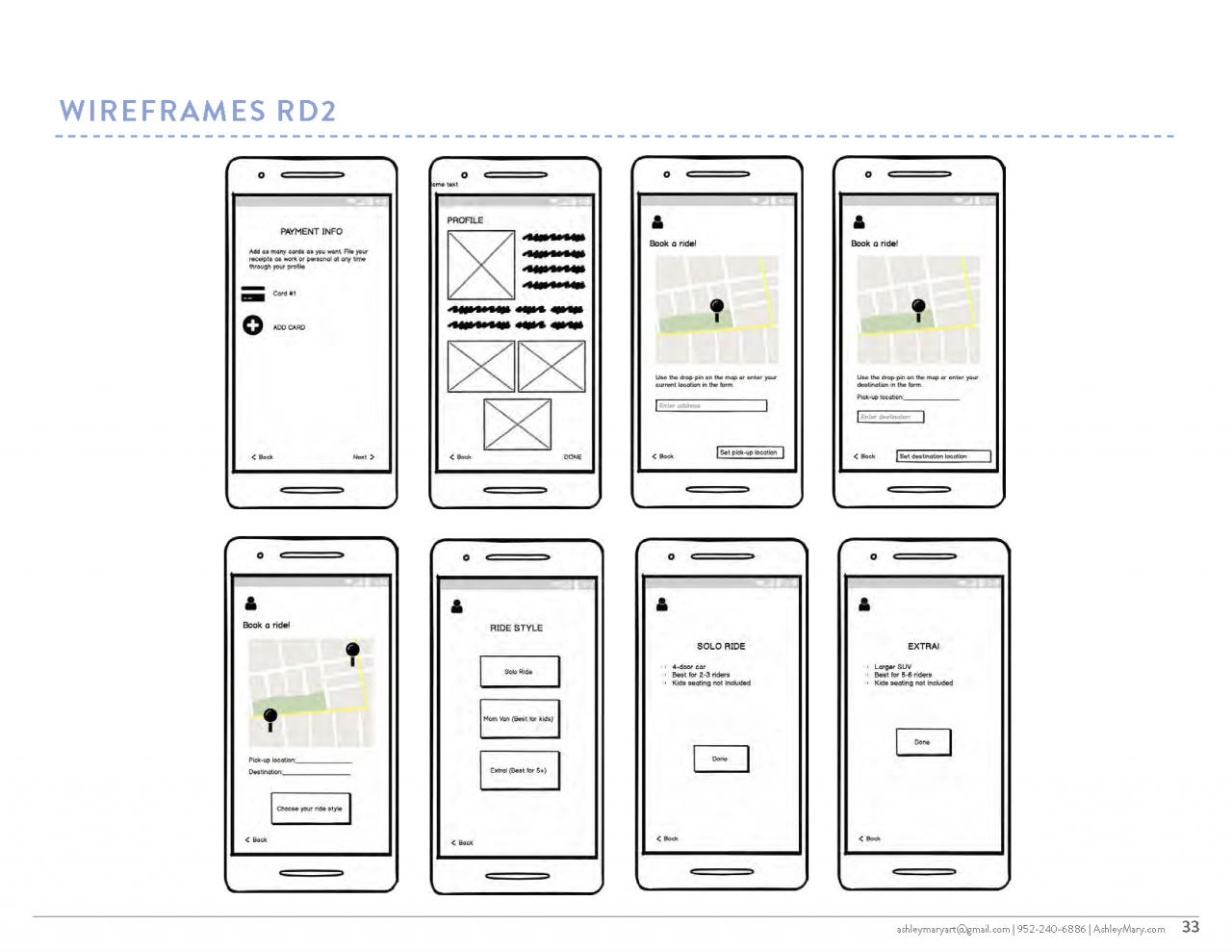 Her Ride UX Design Presentation