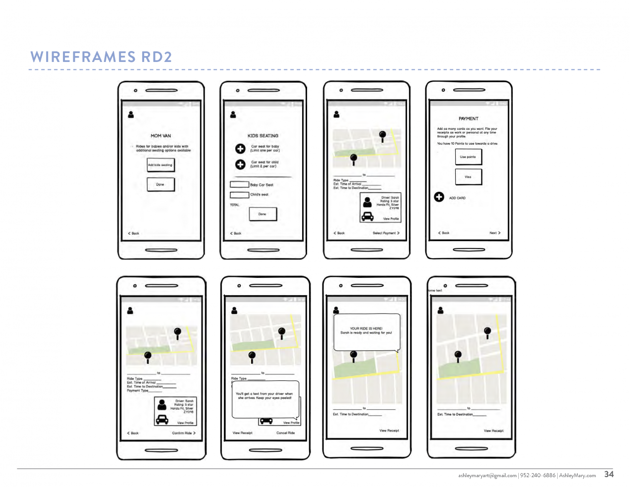 Her Ride UX Design Presentation