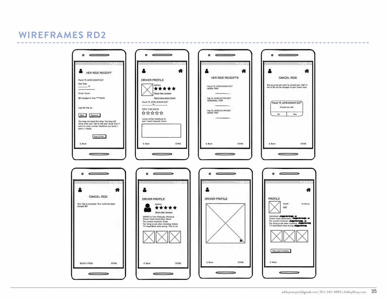 Her Ride UX Design Presentation