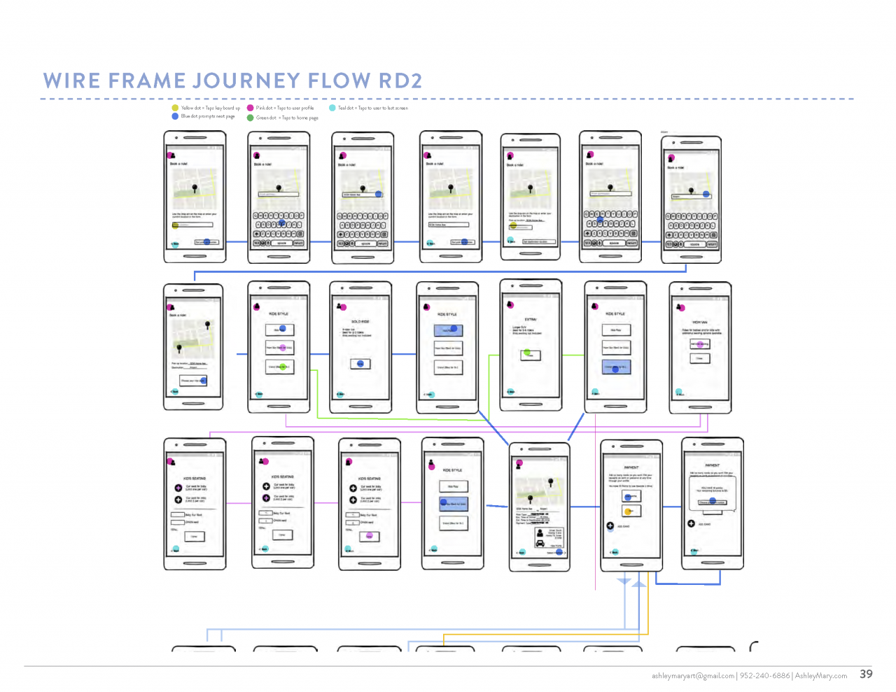 Her Ride UX Design Presentation