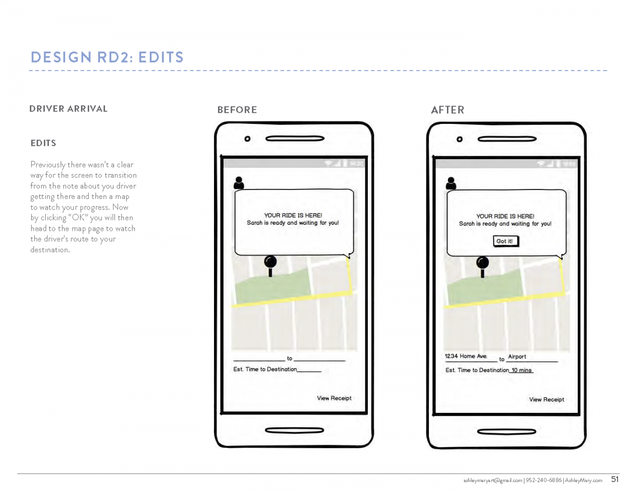 Her Ride UX Design Presentation