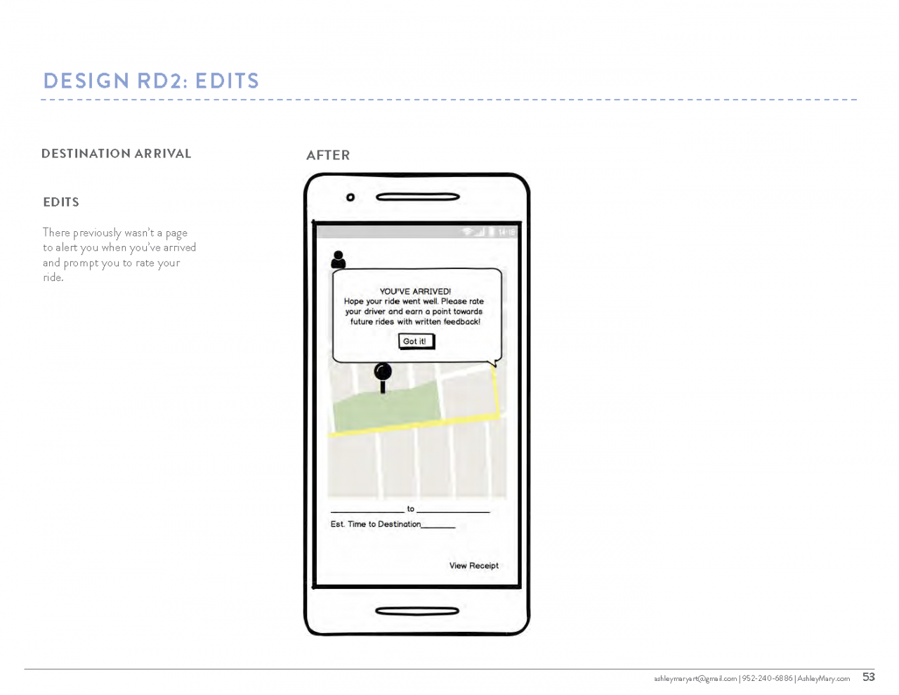 Her Ride UX Design Presentation