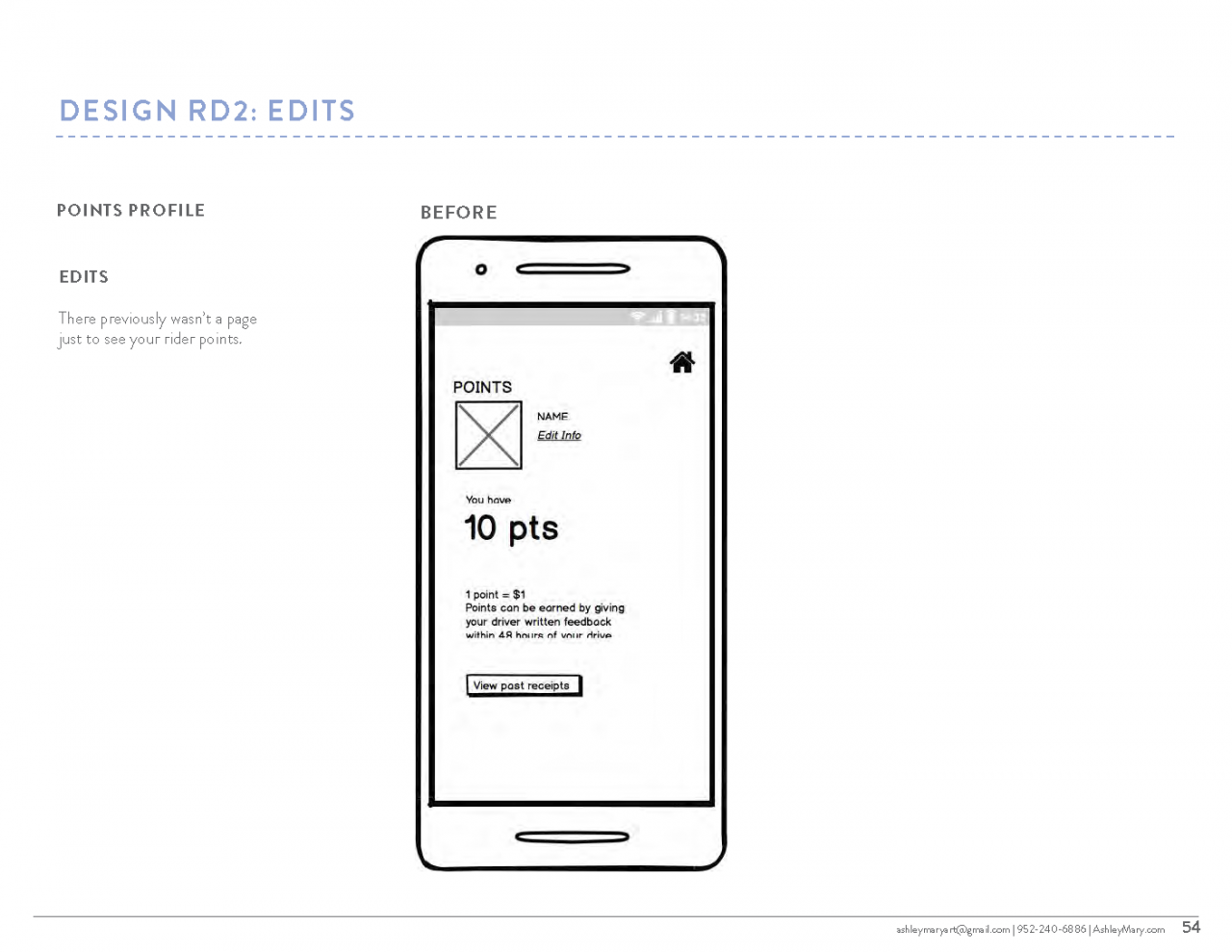 Her Ride UX Design Presentation