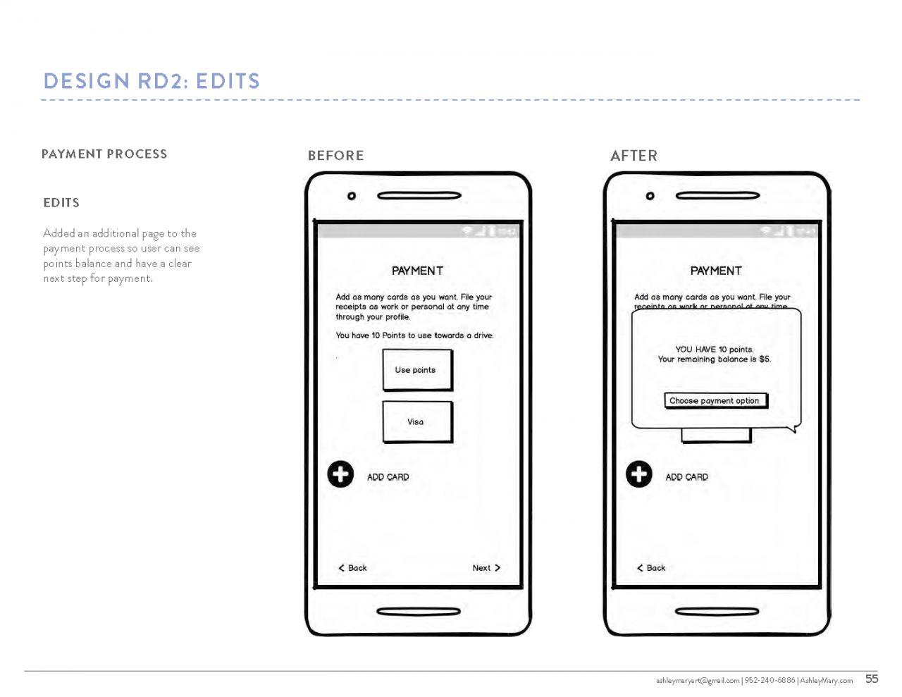 Her Ride UX Design Presentation