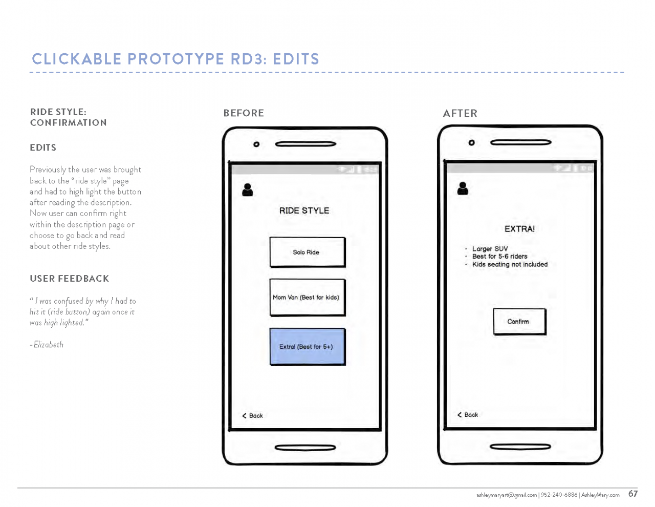 Her Ride UX Design Presentation