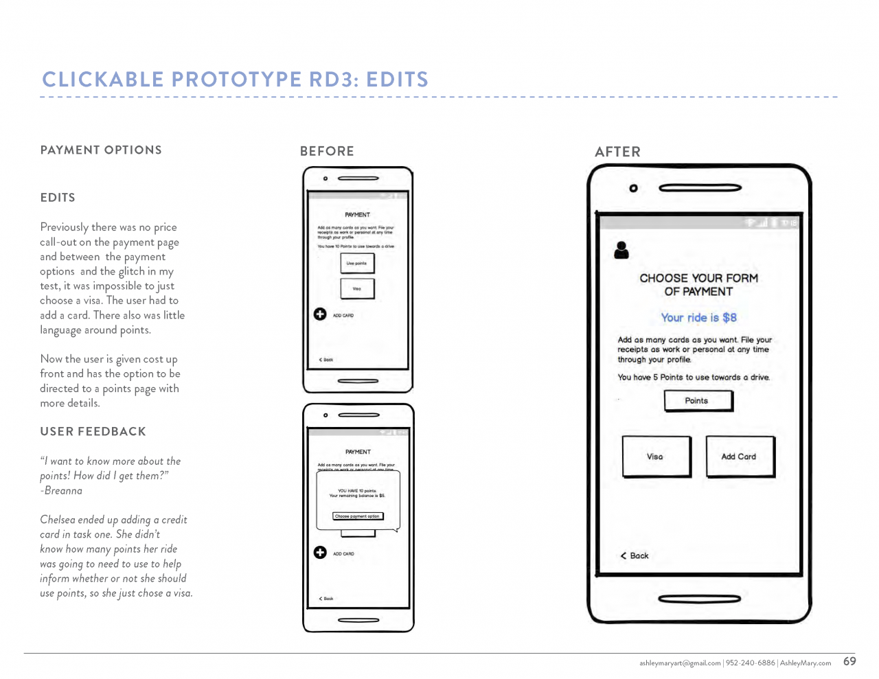 Her Ride UX Design Presentation