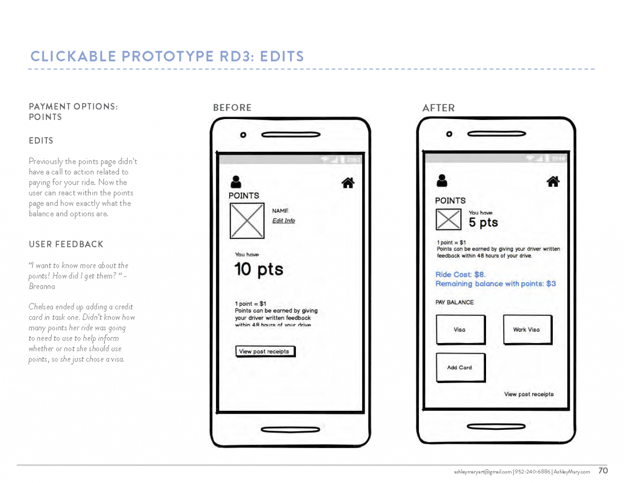 Her Ride UX Design Presentation