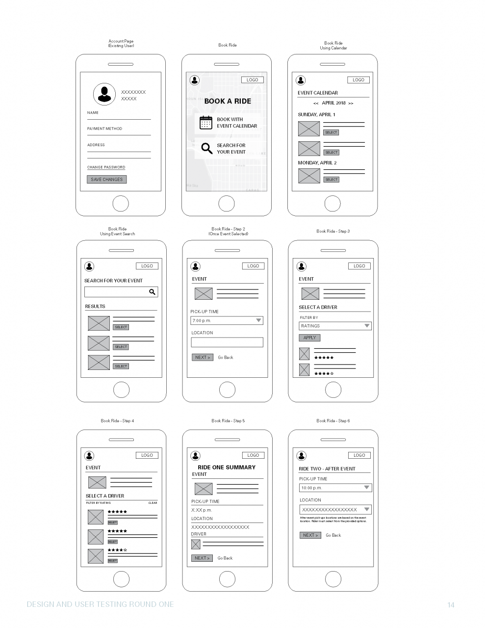 UX Design Mobile App Presentation