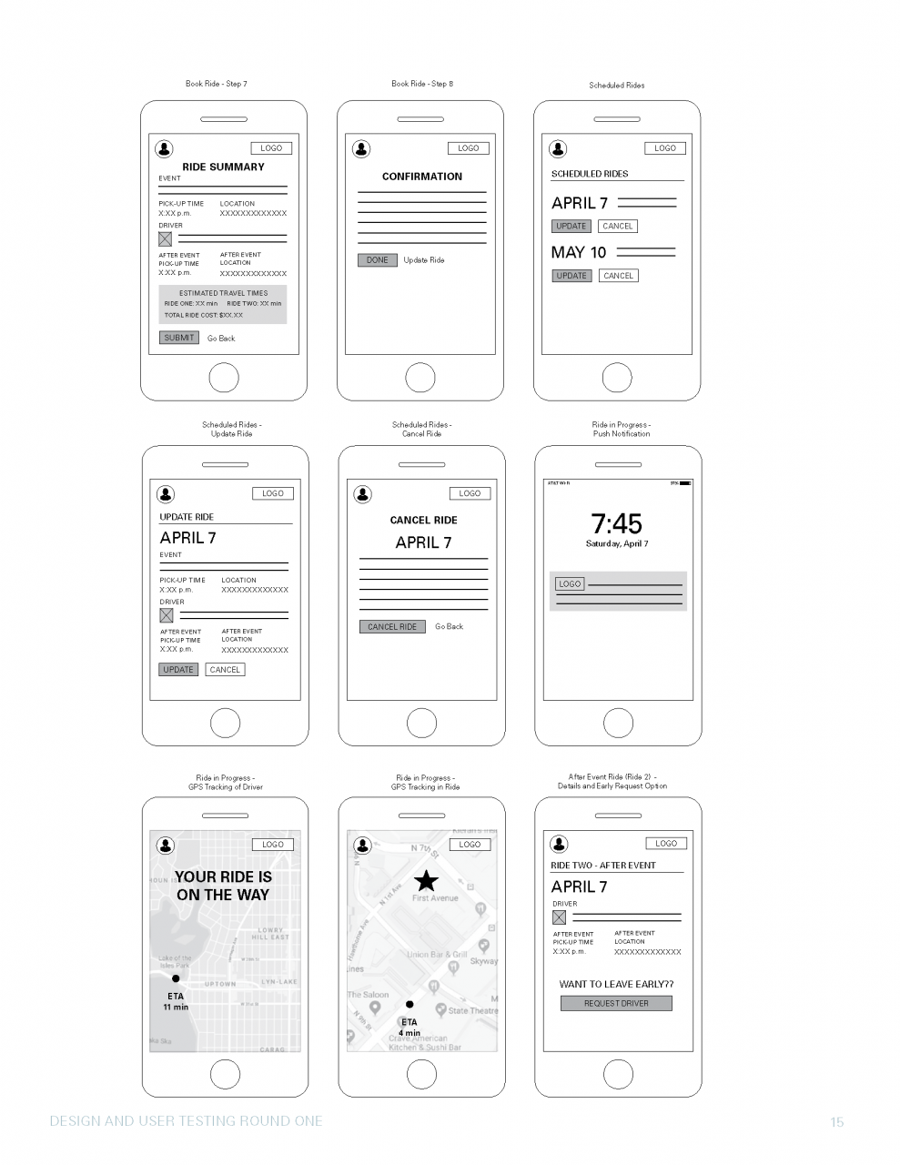 UX Design Mobile App Presentation