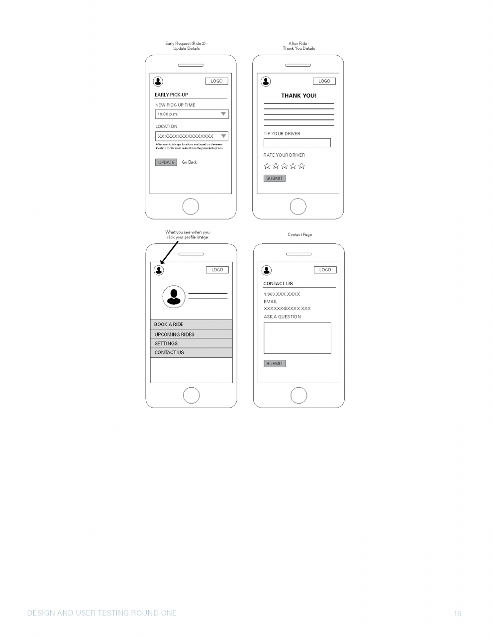UX Design Mobile App Presentation