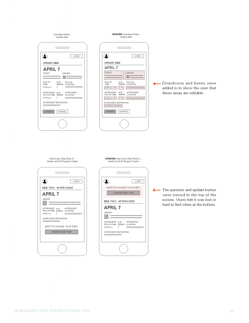 UX Design Mobile App Presentation