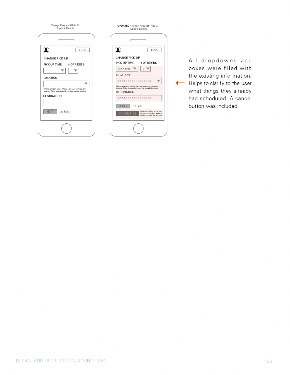 UX Design Mobile App Presentation