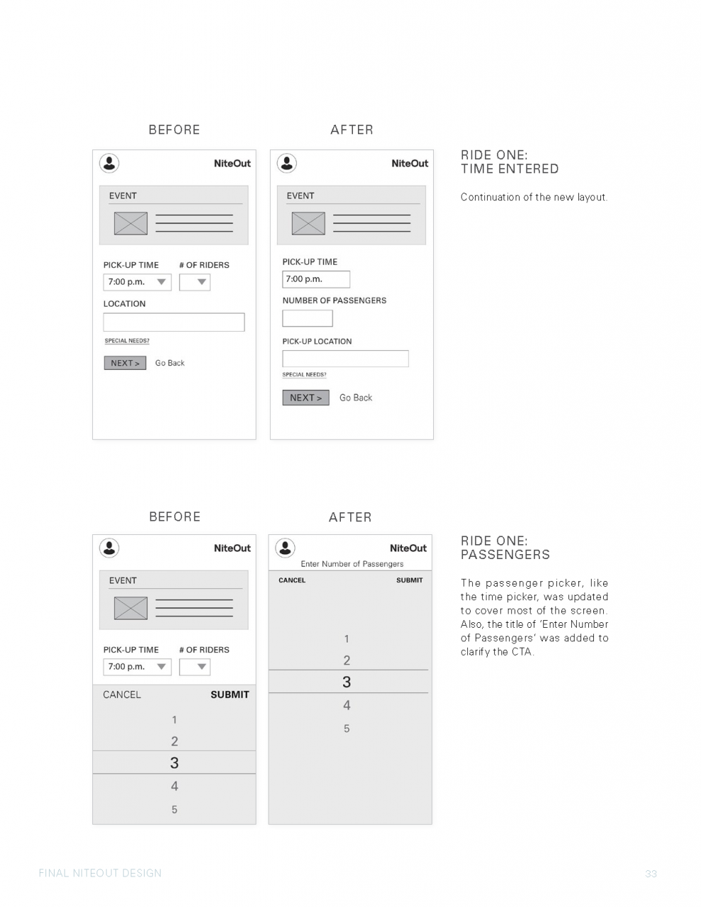 UX Design Mobile App Presentation