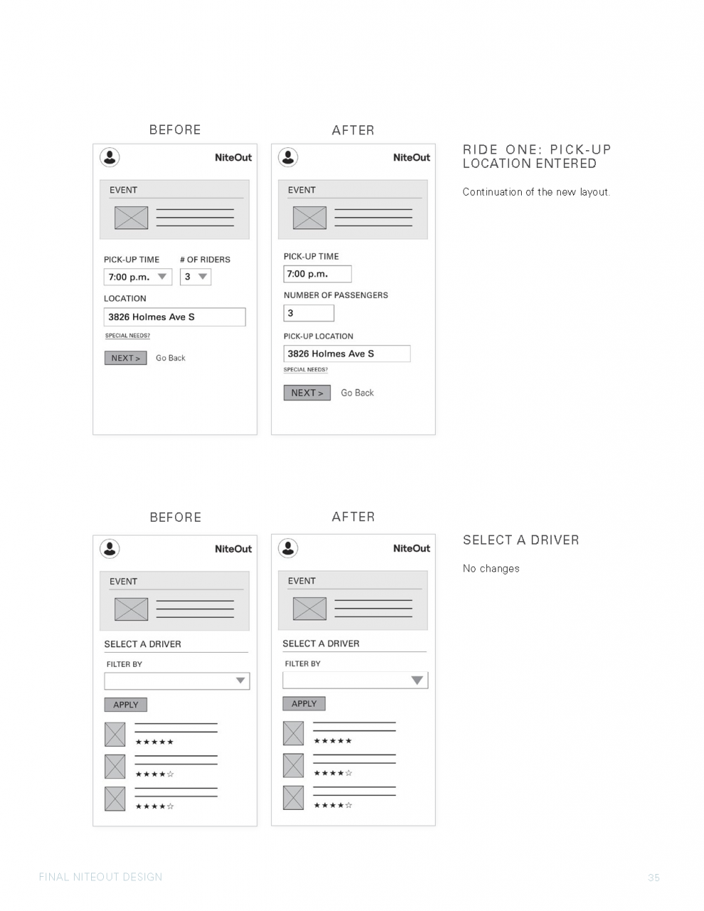 UX Design Mobile App Presentation