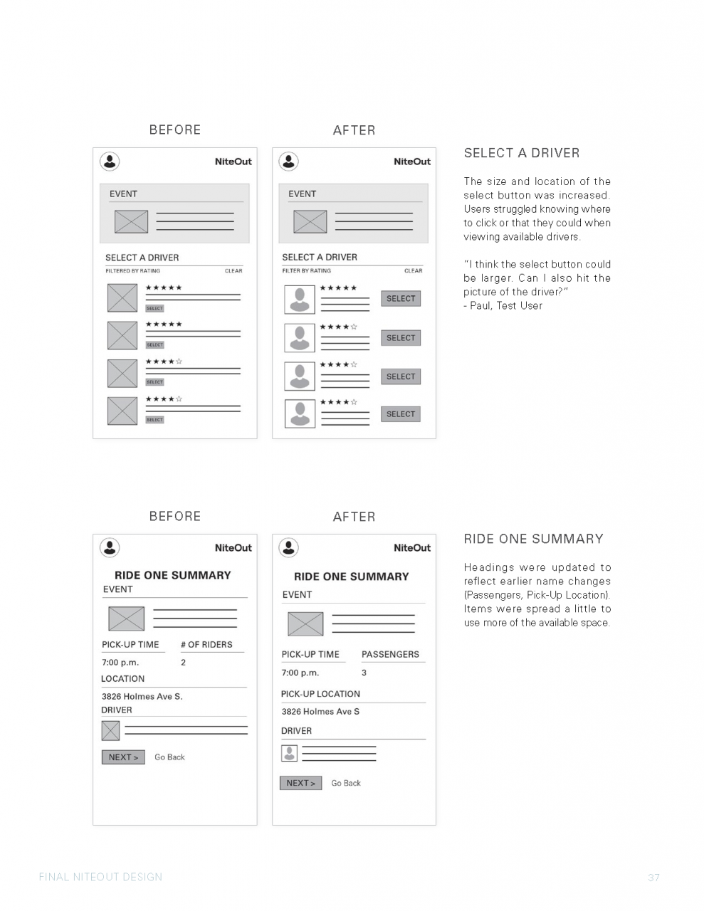 UX Design Mobile App Presentation