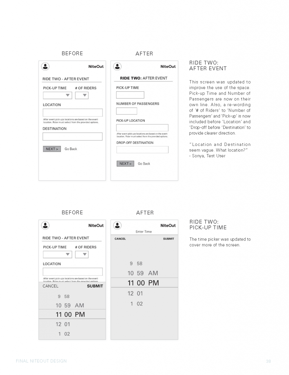 UX Design Mobile App Presentation