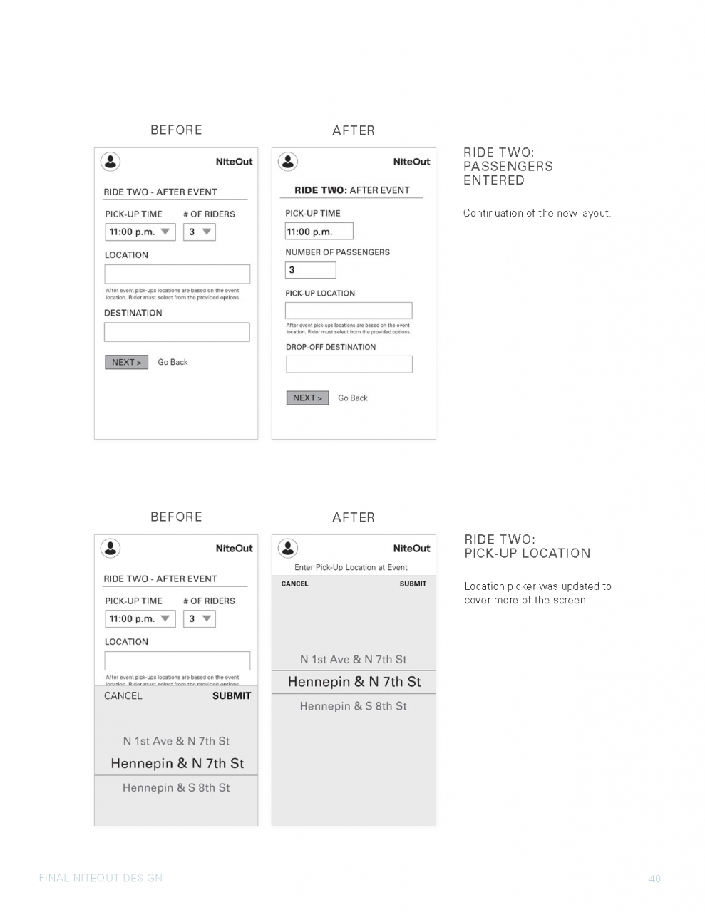 UX Design Mobile App Presentation