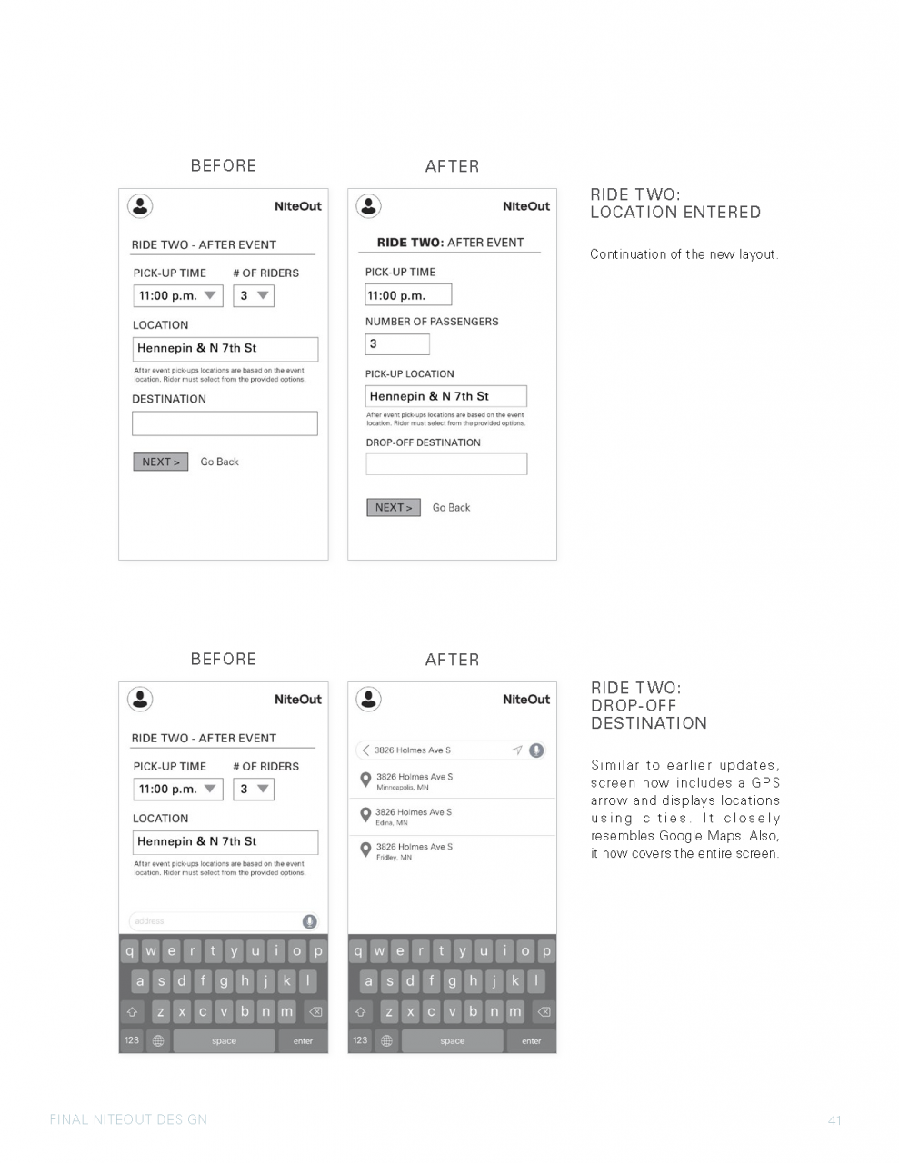 UX Design Mobile App Presentation