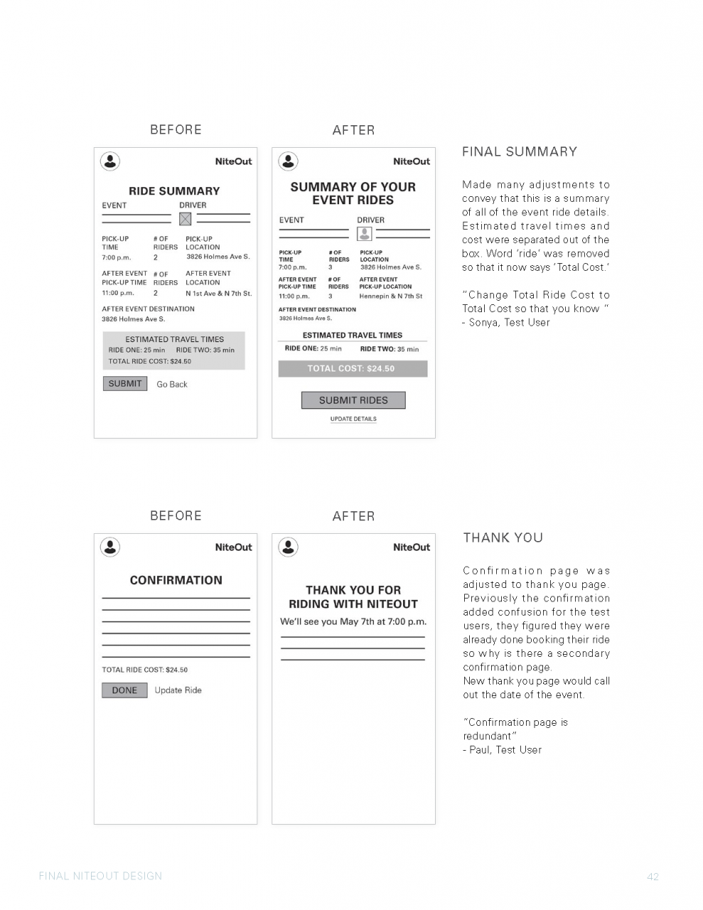 UX Design Mobile App Presentation