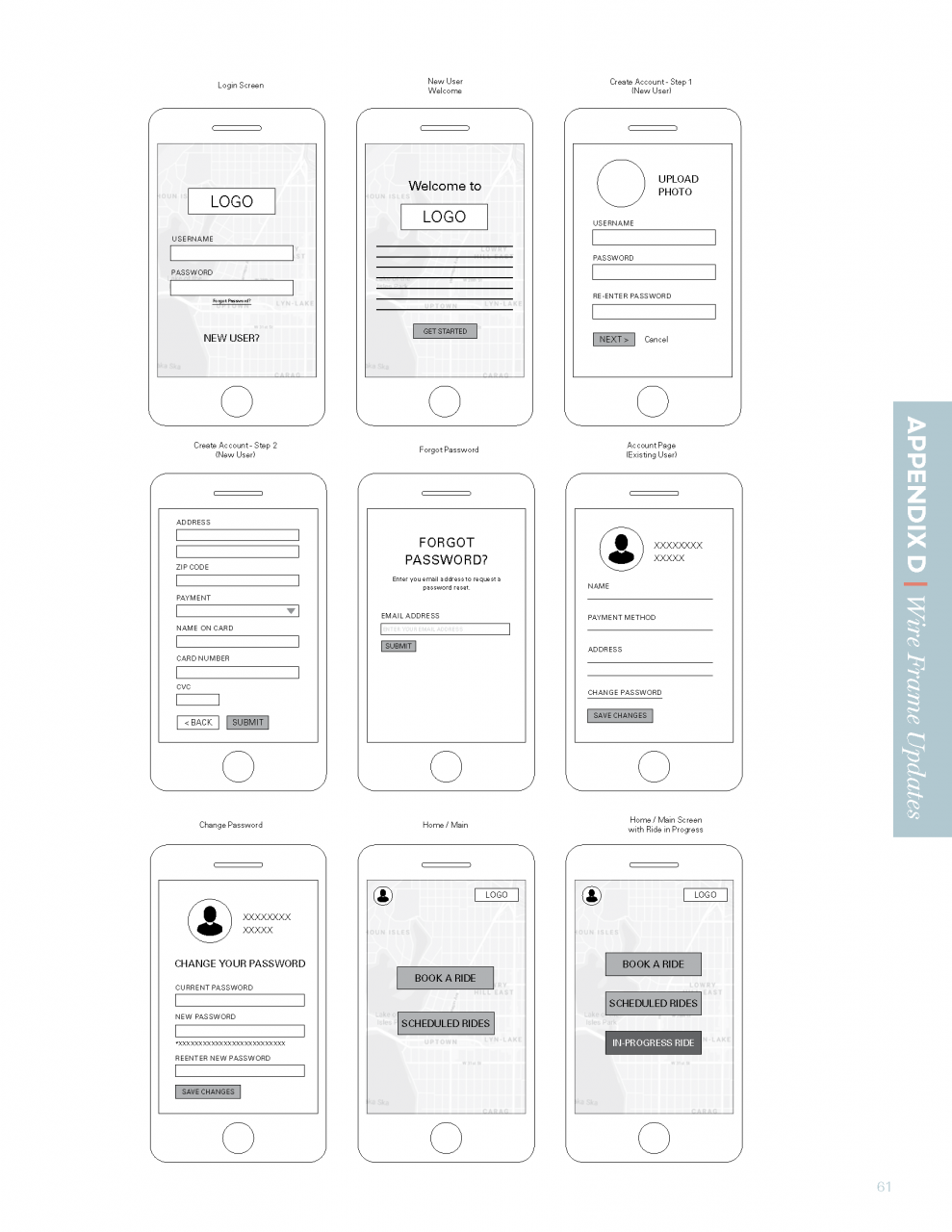 UX Design Mobile App Presentation
