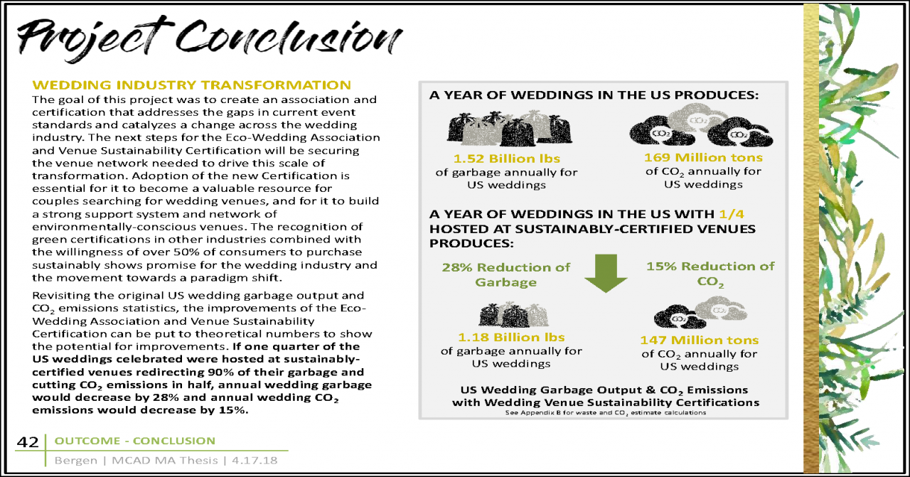 Wedding Venue Presentation