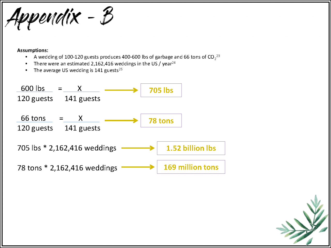 Wedding Venue Presentation