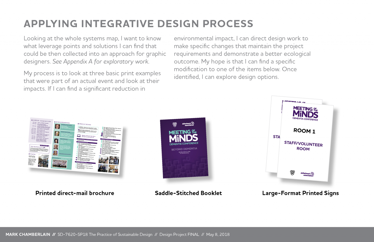 Graphic Design Presentation