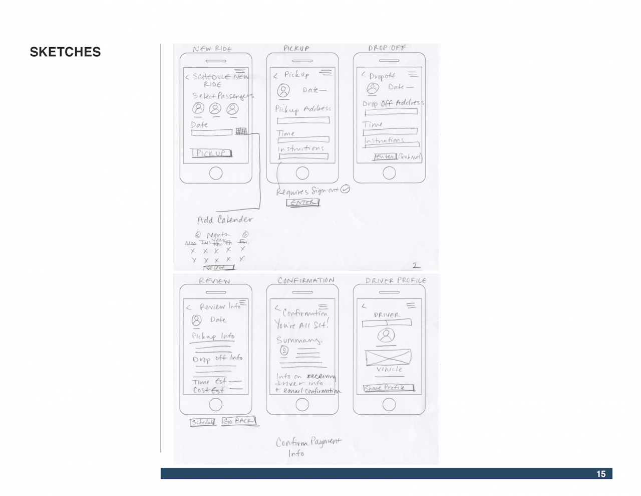 Ride Sharing for Children UX Design