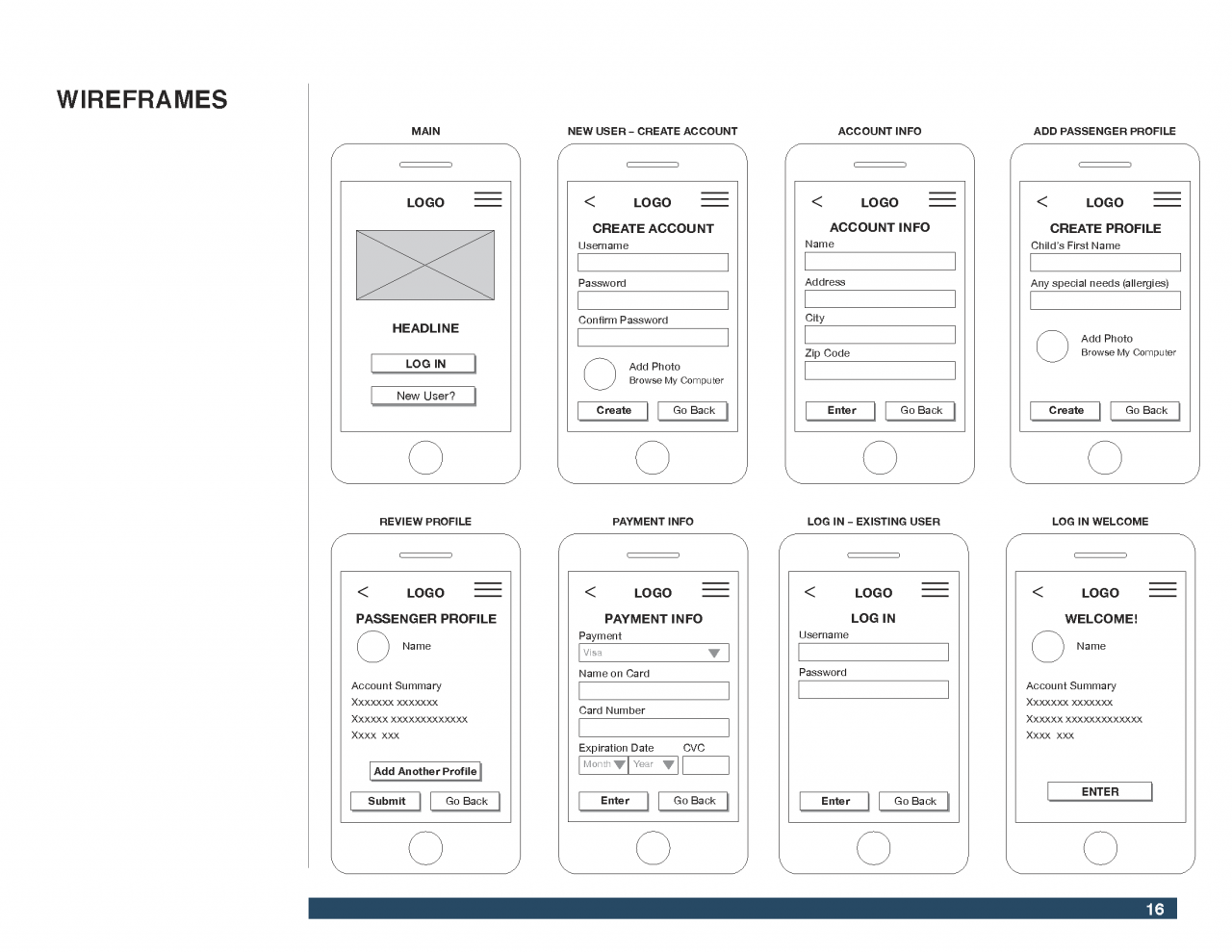 Ride Sharing for Children UX Design