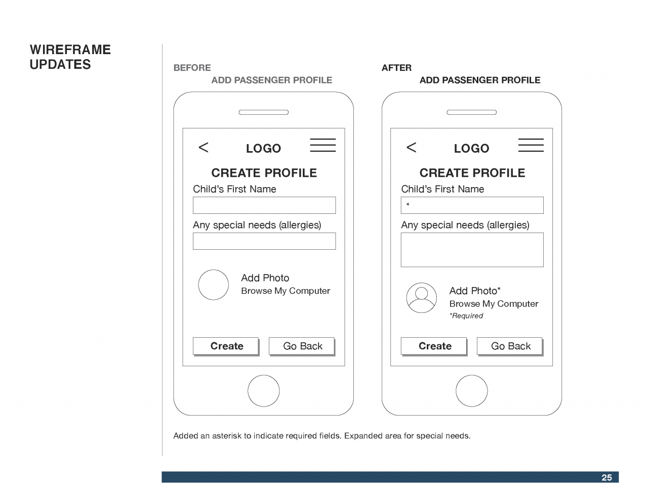 Ride Sharing for Children UX Design