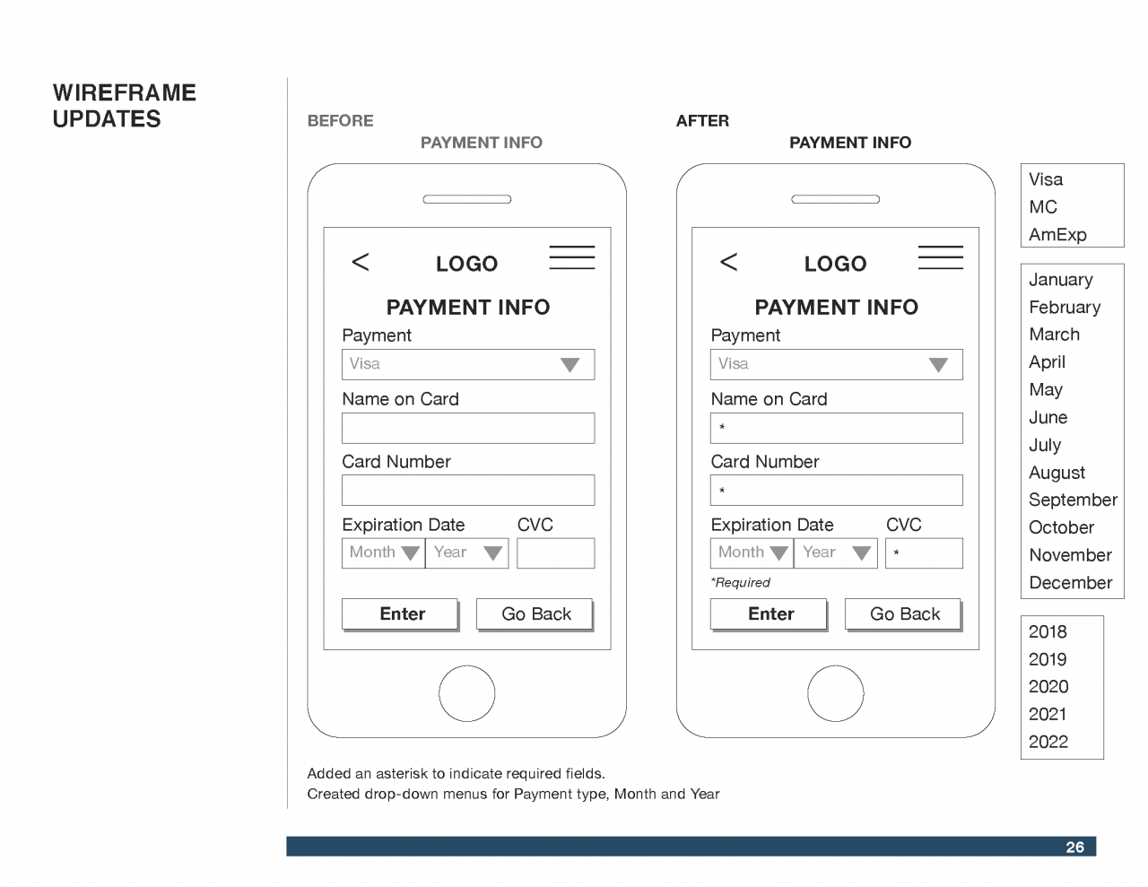 Ride Sharing for Children UX Design