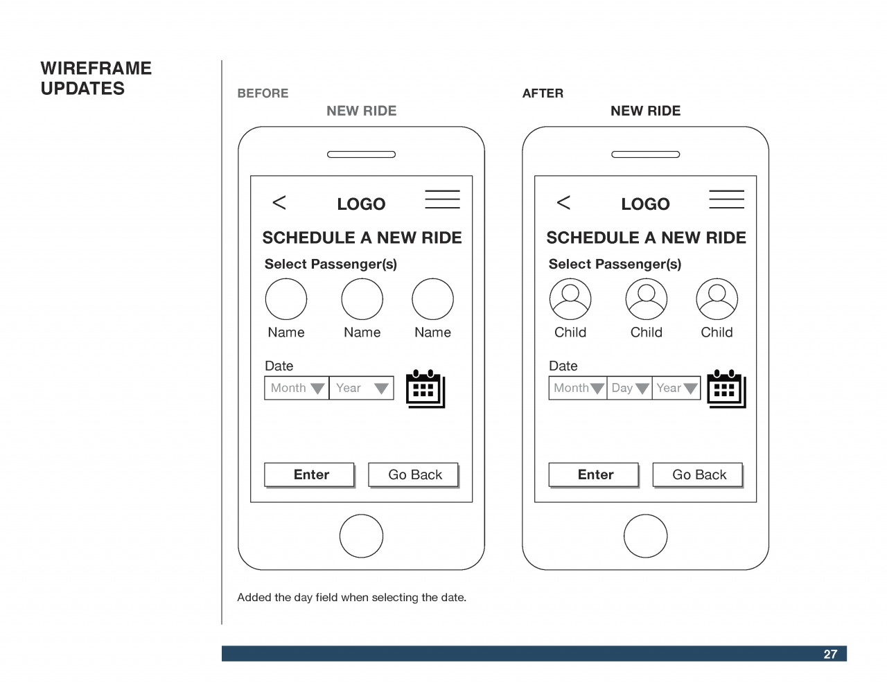 Ride Sharing for Children UX Design