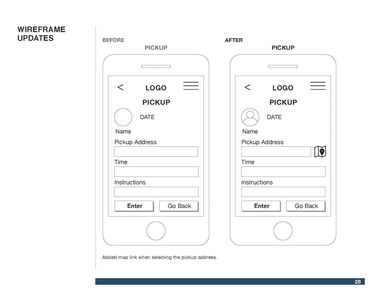 Ride Sharing for Children UX Design