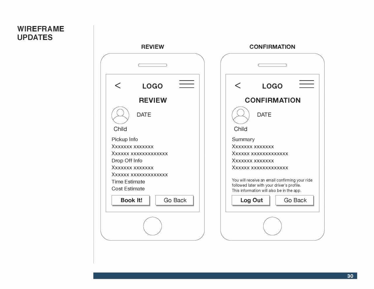 Ride Sharing for Children UX Design