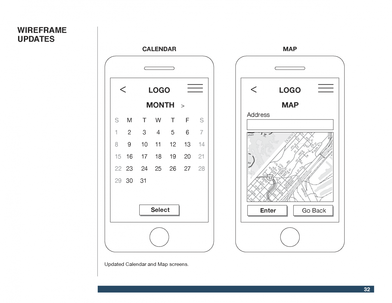 Ride Sharing for Children UX Design