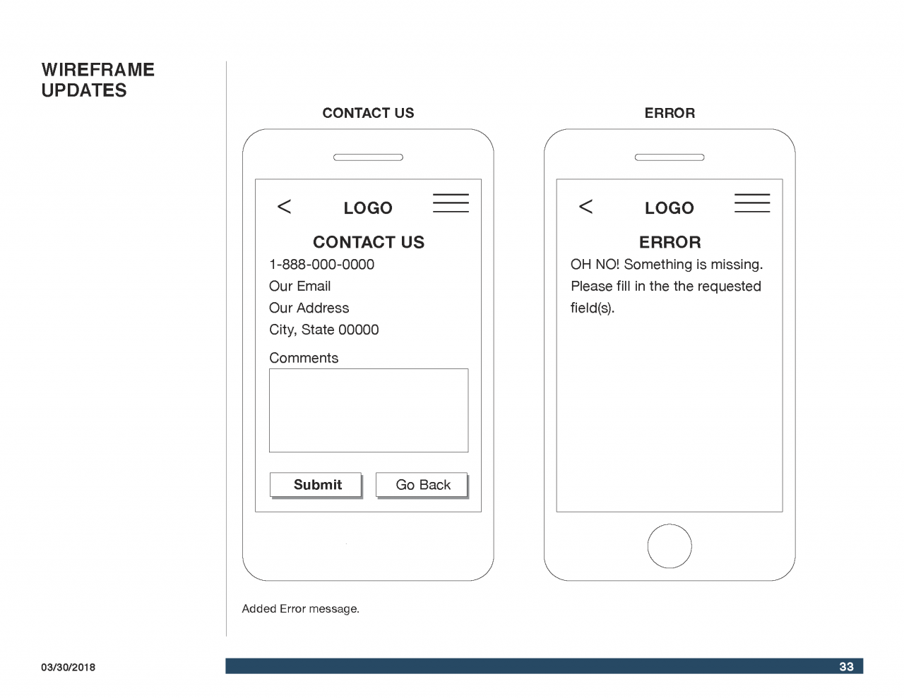 Ride Sharing for Children UX Design