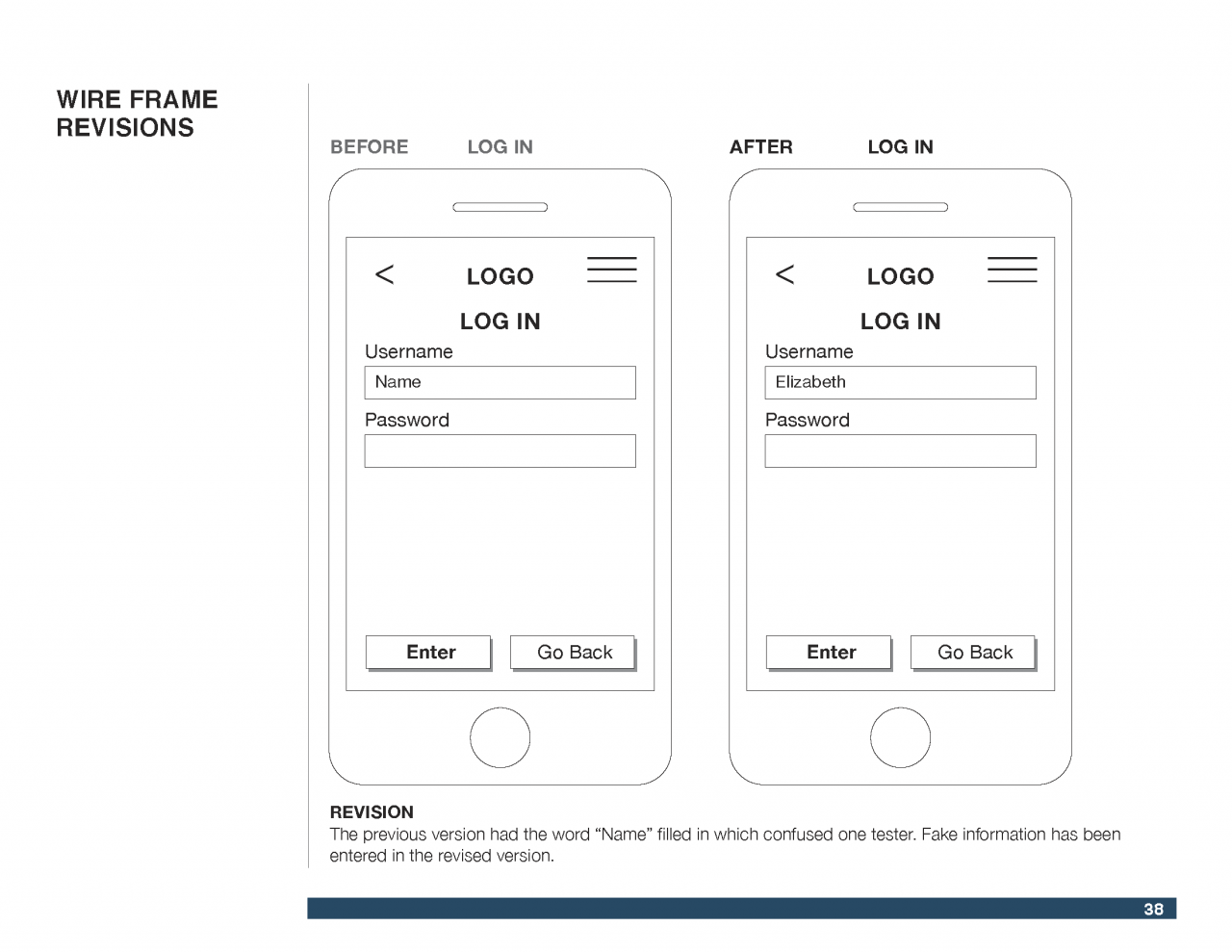 Ride Sharing for Children UX Design